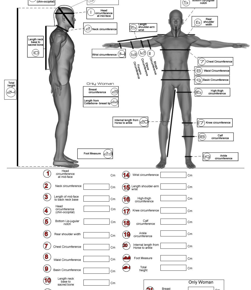 Q Significa Body En Ingles لم يسبق له مثيل الصور Tier3 Xyz